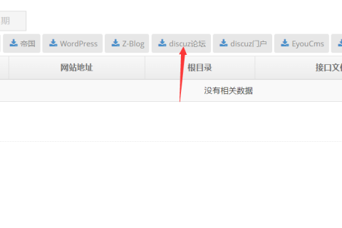 如何高效实现Discuz论坛的批量短信发送功能？  第1张
